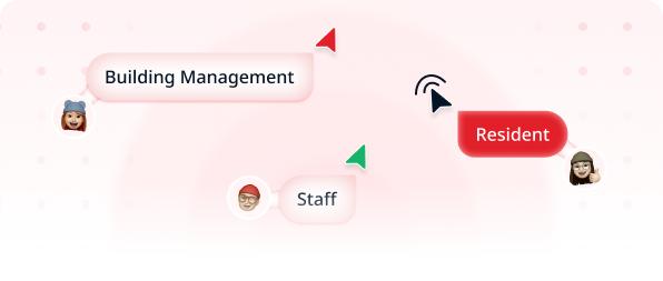 Kolaborasi Antar Peran-icon