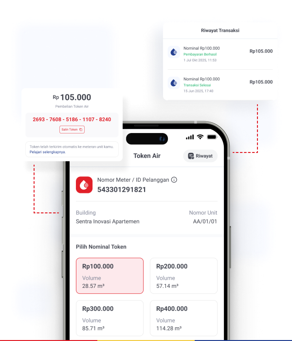Memberikan Kemudahan Bagi Penghuni dalam Transaksi Air
