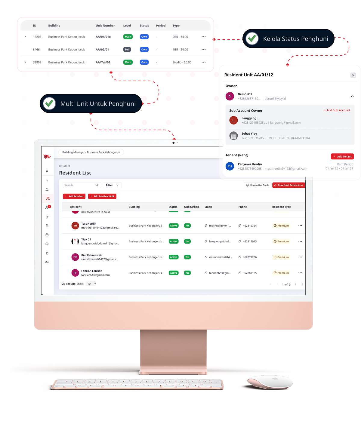 Mengapa Fitur Resident Management Menjadi Solusi Tepat untuk Pengelola